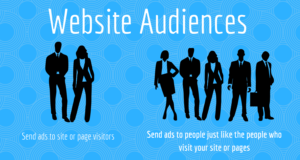 Build your website audience in Central PA