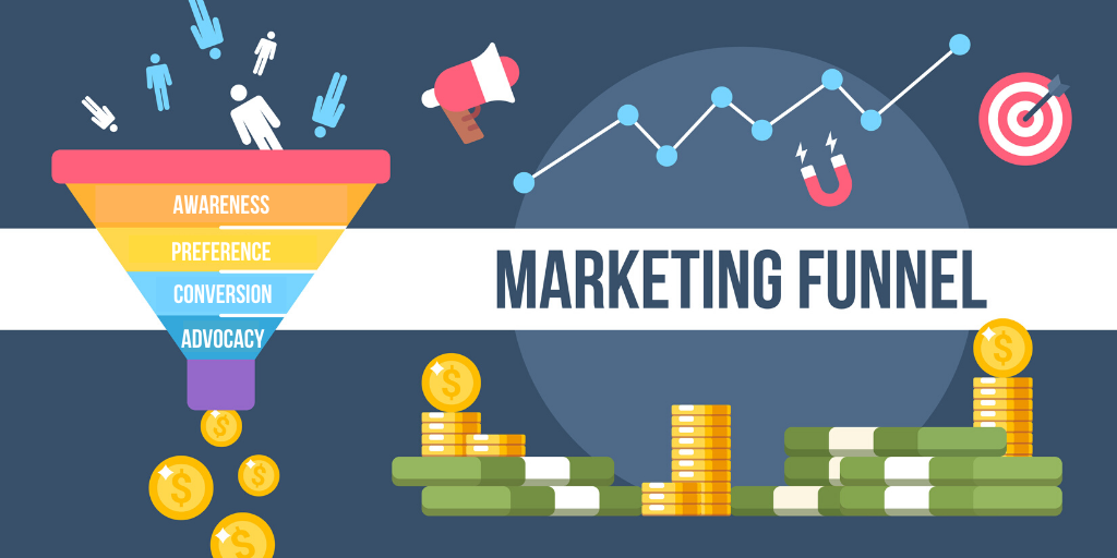 Mastering the Marketing Funnel